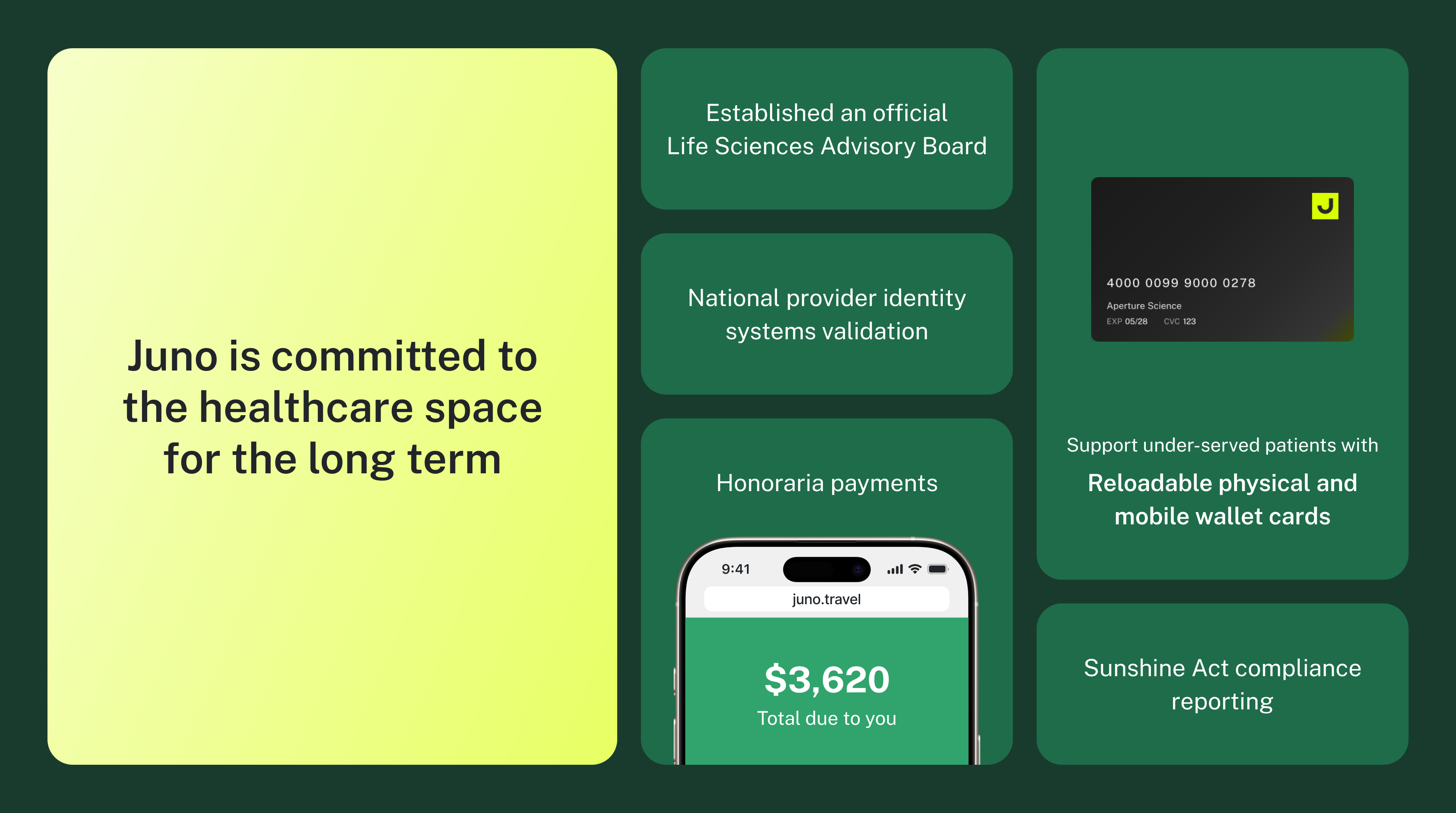 Juno's healthcare investments